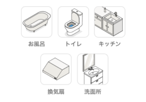 くらしのマーケット　キャンペーン