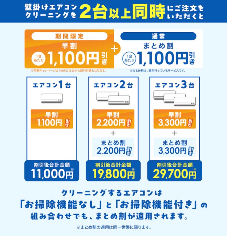 おそうじ本舗：エアコンクリーニング早割キャンペーン＋複数台割引