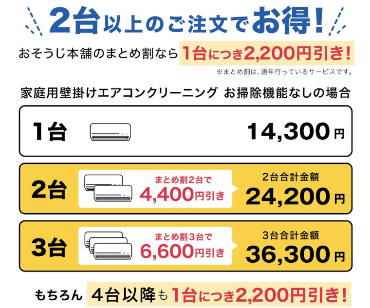 おそうじ本舗まとめ割の価格例