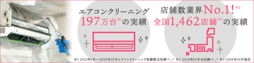 おそうじ本舗実績と店舗数