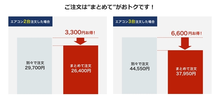 三菱電機エアコンクリーニング複数台がお得