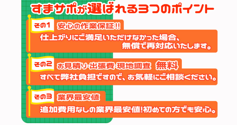 すまサポの安心保証