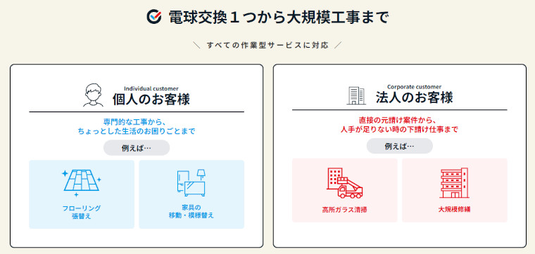 Kirei One（キレイワン）のサービス種類例3